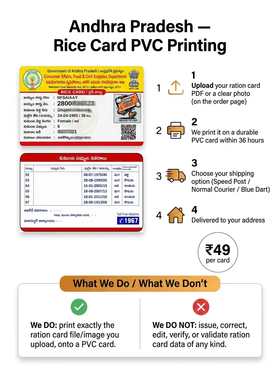 Andhra Pradesh Rice Card (Ration Card) PVC Printing | Order Online - Image 5